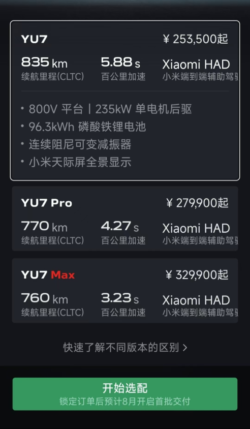 Shandong Victory Car Parts Technology Co.,Ltd Shandong Victory Car Parts Technology Co.,Ltd